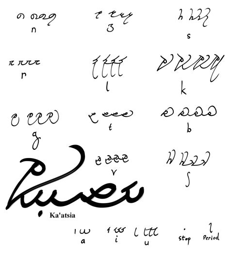 Ka'atsia Script, an open source script, free to use for your conlang! | Alphabet writing ...