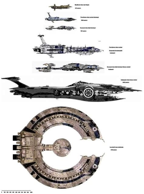 The Separatist war machine | Star wars poster, Star wars spaceships ...