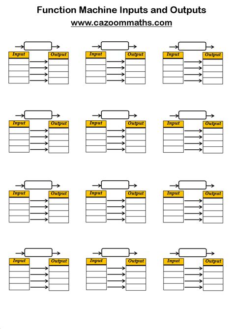 Algebra Resources | Cazoom Maths Worksheets