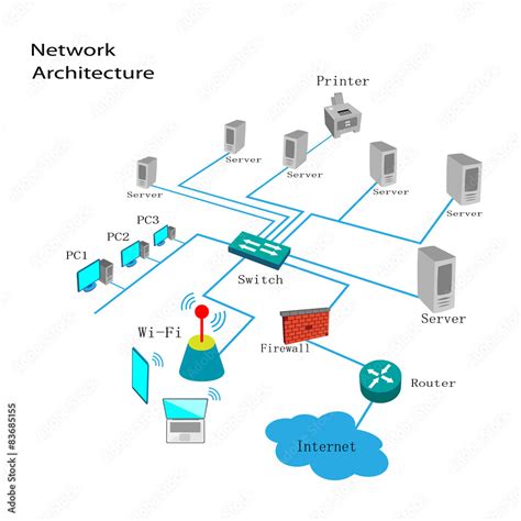 Network Diagram, this vector illustrates, how the servers, desktops are connected through a ...