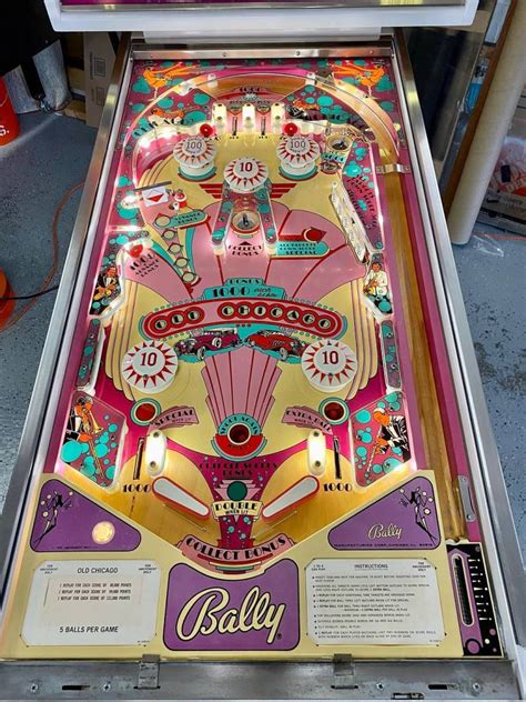 12 Best Bally Pinball Machines from the 1970s | Kineticist