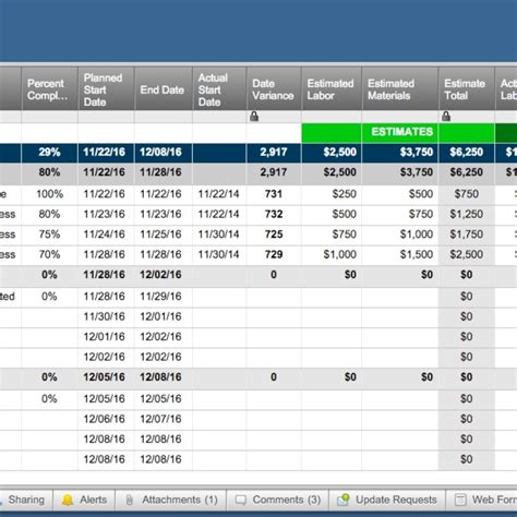 Project Timeline Spreadsheet Spreadsheet Downloa Project Timeline ...