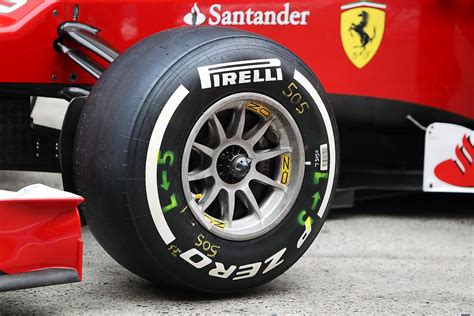 Wheels / Wheel Nuts & Pit Stops - SomersF1 - The technical side of Formula One