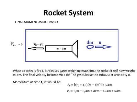 Basics of Rocket Propulsion Part 2 The Thrust Equation