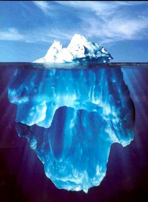 The Beholders Series: The Iceberg Effect