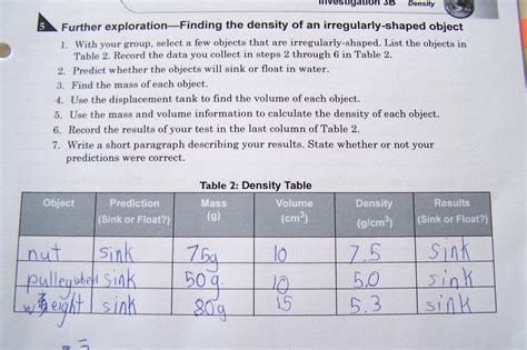 Now Is The Best Time: Adapting the density cube lab (Investigation 3B: Density)