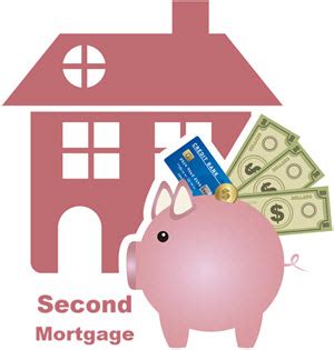 Second Mortgage Calculator: Paying PMI vs 2nd Mortgage Loan