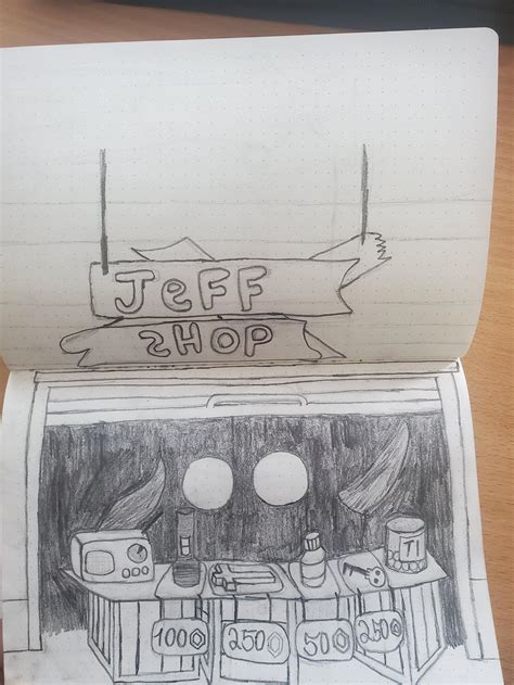 Jeff art : r/RobloxDoors