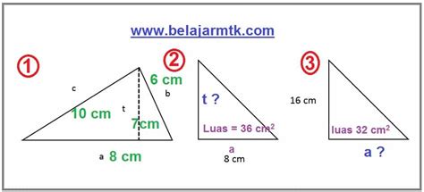 Cara Menentukan Luas Segitiga Sembarang - IMAGESEE