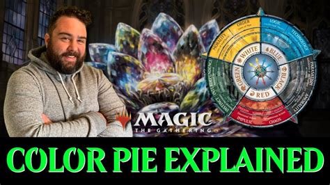 WHAT'S A COLOR PIE?! | Magic the Gathering Color Philosophy - YouTube