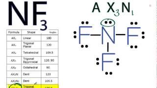 Nf3 Molecular Geometry