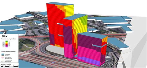 Acoustics in Façade Design: Reducing Noise Pollution