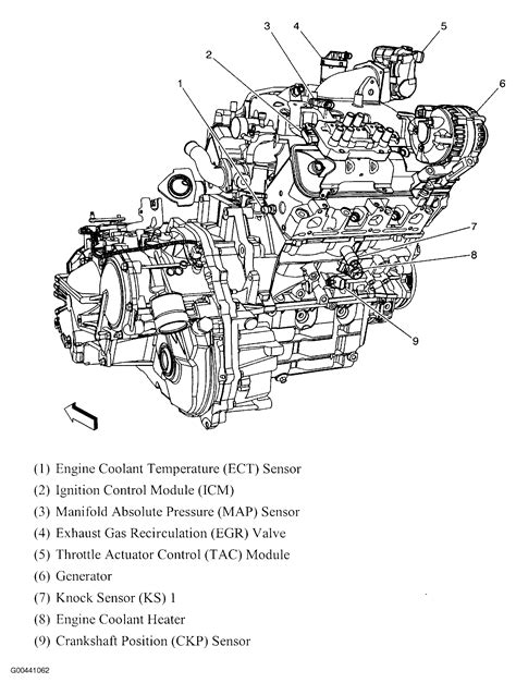 2012 Chevy Equinox 2.4 Camshaft Position Sensor Location