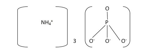 Ammonium Phosphate Formula, Preparation Method, Chemical Properties ...