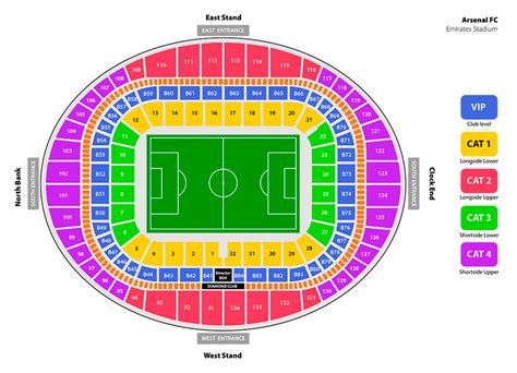 Emirates Stadium Map