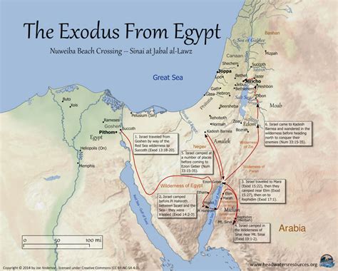 The-Exodus-from-Egypt-(Exodus-13-19,-Numbers-33) – Headwaters Christian Resources