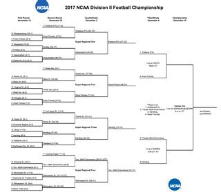 D2 football playoffs: Bracket, schedule, and live stream info for ...