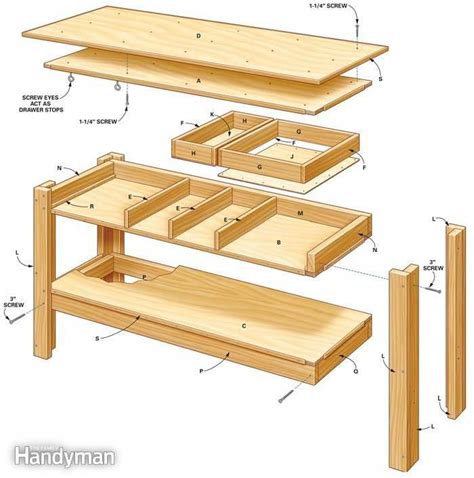 Pin on Woodworking Ideas