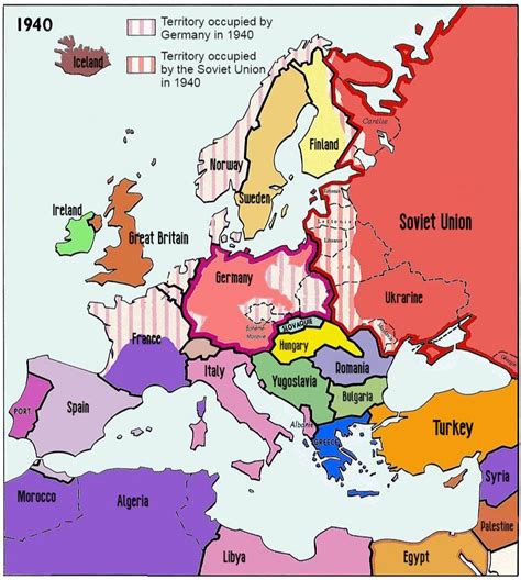 Important Battles of World War 2