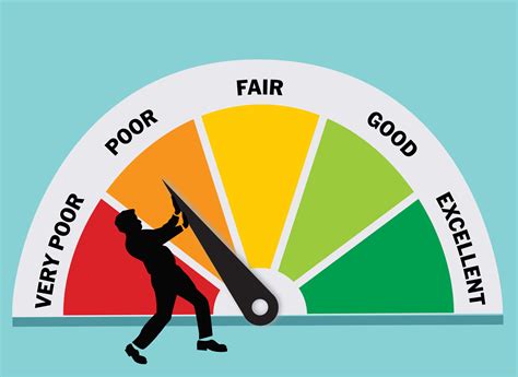 How To Improve Credit Score Easily in 2022? - EarlySalary