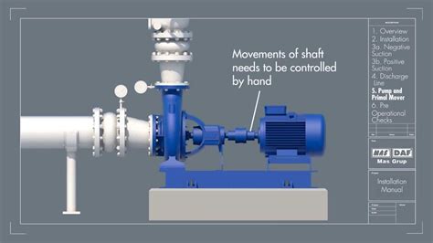 end suction pump diagram - Octavio Blodgett