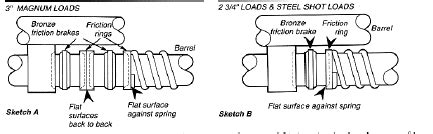 Browning A5 Parts Diagram - Wiring Diagram Pictures