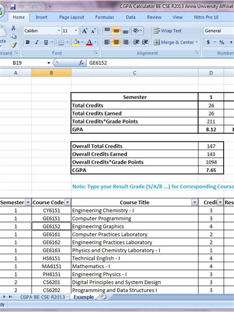 Semester Total Credits Total Credits Earned Total Credits*Grade Points ...