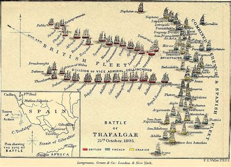 Battle of Trafalgar