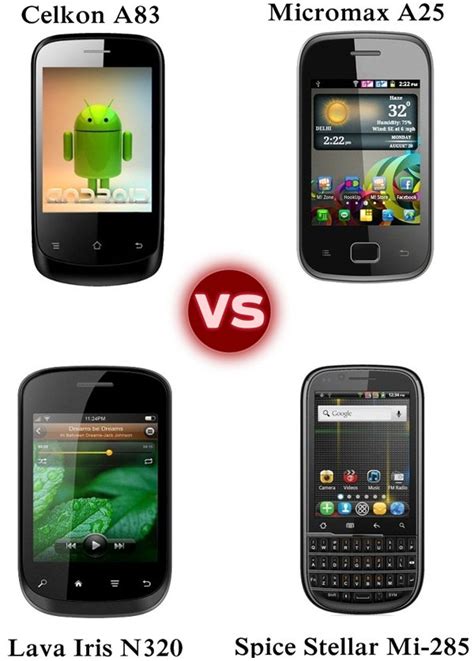 Top 5 reasons for not buying Cheap Android phones