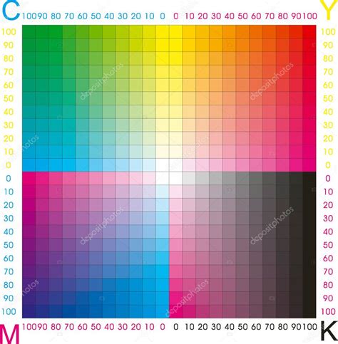 Cmyk color — Stock Vector © olinchuk #2146486