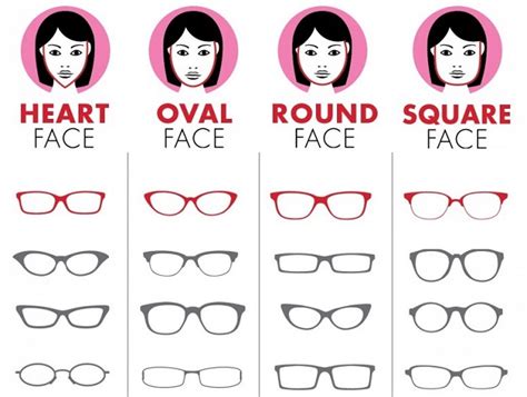 [Get 44+] Optical Glasses For Square Face