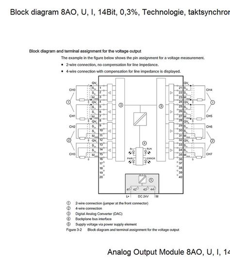 Siemens S7-1500 Home Project - PLCS.net - Interactive Q & A