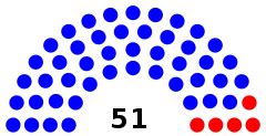 Category:Members of the Hawaii House of Representatives - Wikimedia Commons