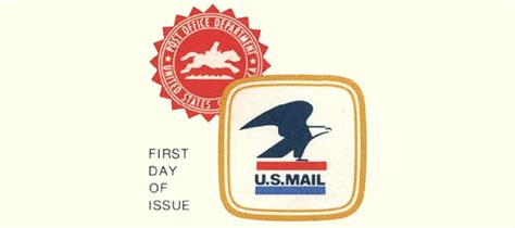 Post Office Mailbox Logos