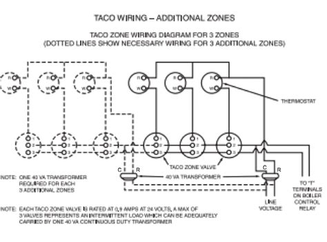 Heating Zone Valve Wiring Diagram - Uploadled