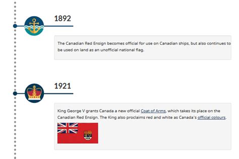 The history of the National Flag of Canada - Canada.ca