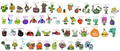 Plants Vs Zombies Characters List