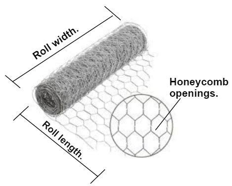 Why do we use chicken mesh in construction?- Specification ...