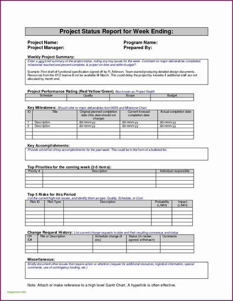 Sales Forecast Template Powerpoint Unique Milestone Chart Templates with Sales Projection Chart ...