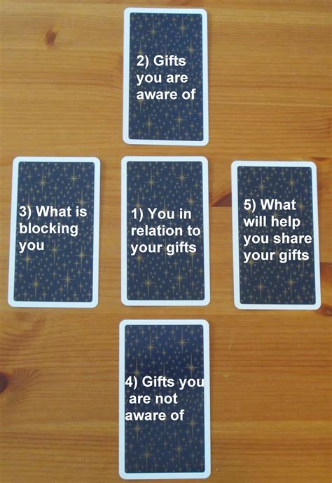 Sharing Your Gifts ~ 5 Card Tarot Spread - Daily Tarot Girl