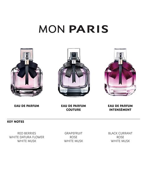 Yves Saint Laurent Mon Paris Couture Fragrance Collection - Macy's | Paris perfume, Perfume, Eau ...