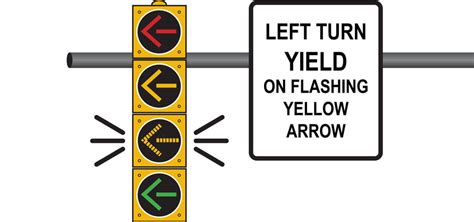 What Does a Flashing Yellow Arrow Mean? - Driversprep.com