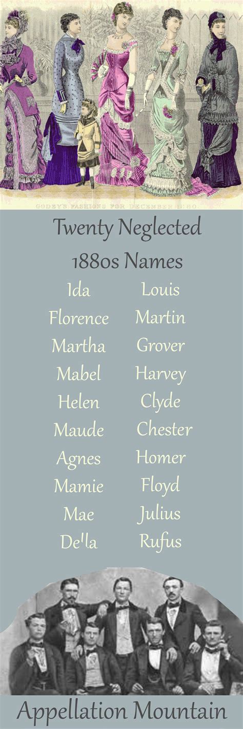 1880s Baby Names: Twenty Neglected Gems - Appellation Mountain