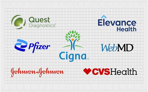 Medical Logos Symbols Meaning