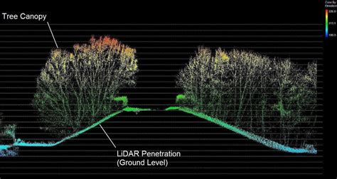 LiDAR Mapping – Aspect Land & Hydrographic Surveys