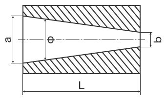 Easy and Accurate Measurement of Tapers | 3D Solutions Library | KEYENCE America