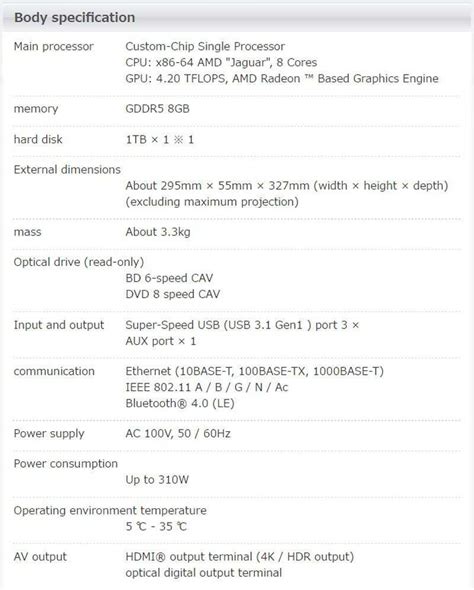 PS4 Pro Tech Specs Shows It’s Almost as Powerful as Xbox Scorpio