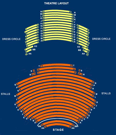 MLC Centre - Theatre Royal - Seating Map