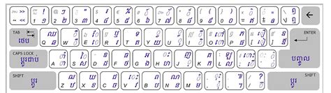 Khmer Unicode 2.1 full free download