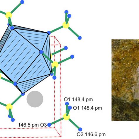 The crystal structure of BaSO 4 is shown in the left-hand part of the... | Download Scientific ...